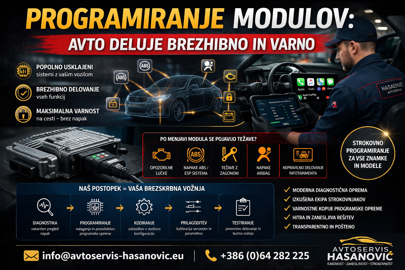 Infografika, ki prikazuje varne in učinkovite storitve programiranja avtomobilskih modulov pri Avtoservisu Hasanović.